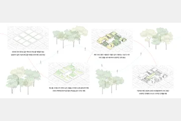 Botanic Community — 이미지 4