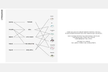 거주 속의 주거 — 이미지 5