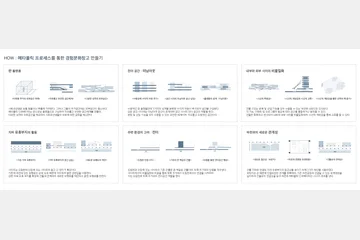 Urban Flexible Shelves — 이미지 7