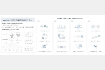 Urban Flexible Shelves — 이미지 6