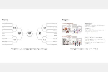 The Hub: Community Logistics Platform — 이미지 5