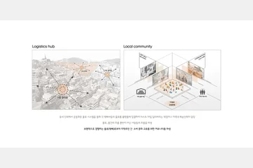 The Hub: Community Logistics Platform — 이미지 6