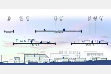HI-gh Five; Passage — 이미지 4