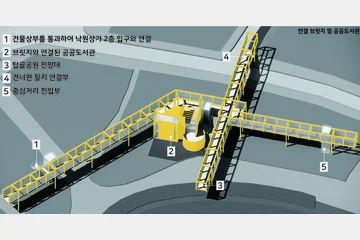 Reframing Urbanspace — 이미지 6