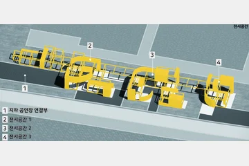 Reframing Urbanspace — 이미지 8