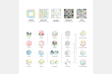 Multi-versal Liminality — 이미지 6