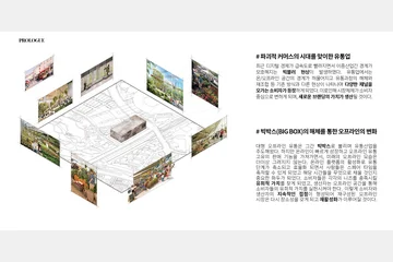 2050 CLOUD MARKET — 이미지 3