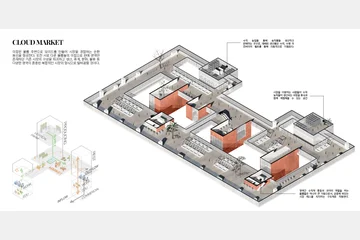 2050 CLOUD MARKET — 이미지 9