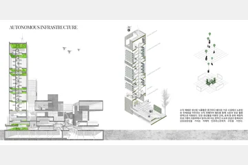 2050 CLOUD MARKET — 이미지 14