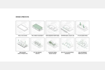 2050 CLOUD MARKET — 이미지 8