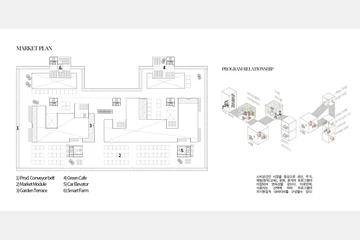 2050 CLOUD MARKET — 이미지 11