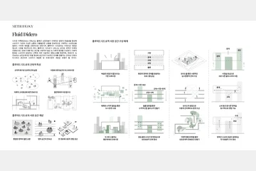 2050 CLOUD MARKET — 이미지 7