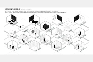 Metonymic Memorial — 이미지 15