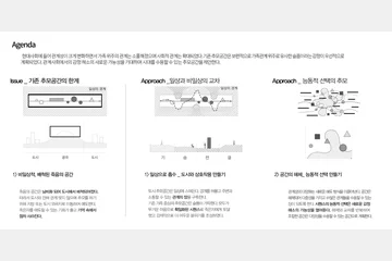Metonymic Memorial — 이미지 5