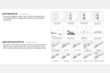 Metonymic Memorial — 이미지 7