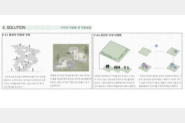 가치를 활성화하는 피트니스 파크 — 이미지 5