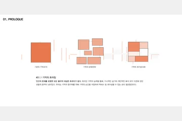 MNEMONICING — 이미지 3