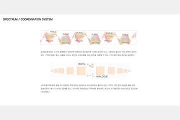 MNEMONICING — 이미지 8