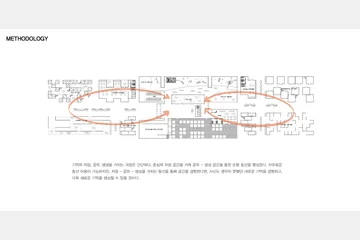 MNEMONICING — 이미지 7