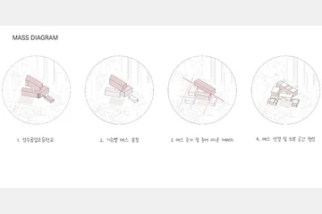 가람, 물방울 마을 학교 (Trickle Village School) — 이미지 5