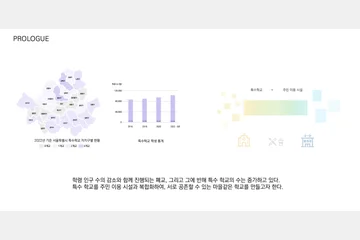 가람, 물방울 마을 학교 (Trickle Village School) — 이미지 3