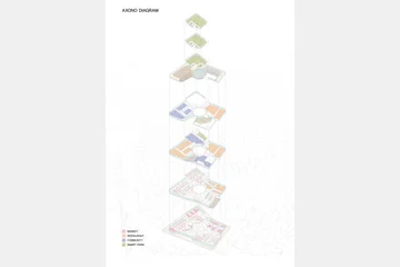 Mall and More — 이미지 5