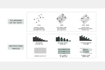 우리, 길에서 만나요 — 이미지 5