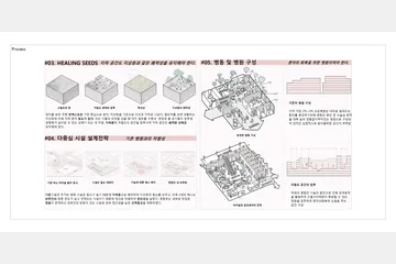 MEDICUL:TURA — 이미지 4
