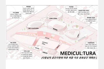 MEDICUL:TURA — 이미지 2