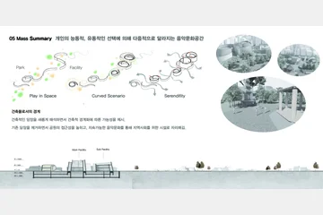 낙원동 탑골공원의 복합문화담장 — 이미지 6