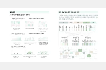 Ga-Yang Experi Learn Hub — 이미지 5