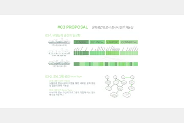 비일상의 일상화 — 이미지 5