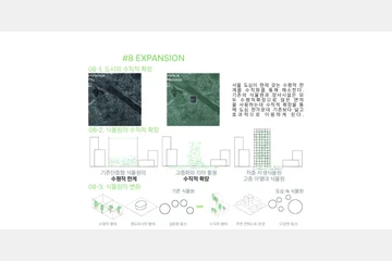 비일상의 일상화 — 이미지 13