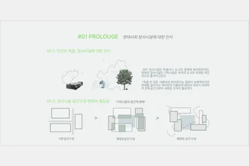 비일상의 일상화 — 이미지 3