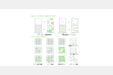 비일상의 일상화 — 이미지 8