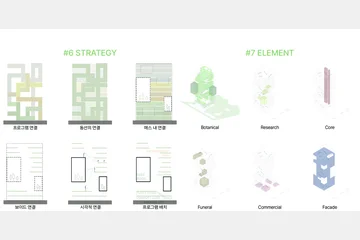 비일상의 일상화 — 이미지 12