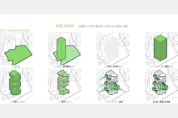 비일상의 일상화 — 이미지 9
