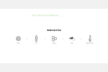 비일상의 일상화 — 이미지 7