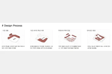 접속을 통한 다중심적 도시 — 이미지 6