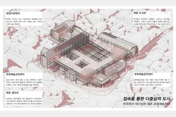 접속을 통한 다중심적 도시 — 이미지 2