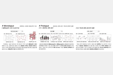 접속을 통한 다중심적 도시 — 이미지 5