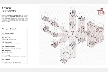 접속을 통한 다중심적 도시 — 이미지 8