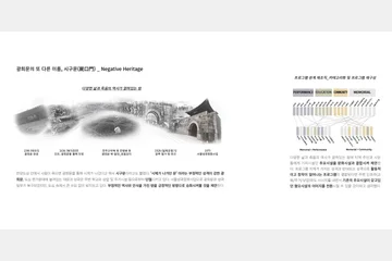 CONTINIUTIY NARRATIVE (다양한 이야기의 연속) — 이미지 4