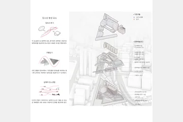 The Stage of Topophilia — 이미지 4