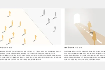 Story Theme: Performing arts — 이미지 4