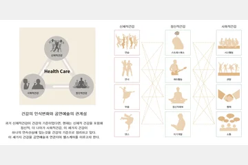 Story Theme: Performing arts — 이미지 5