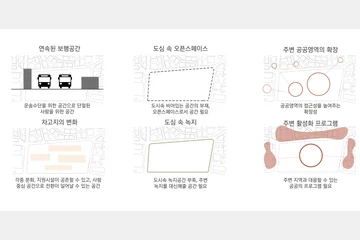 Layering Valley — 이미지 4