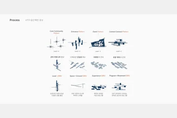 Trouvaille Field — 이미지 10