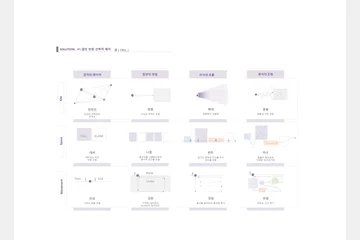URBAN QUERENCIA — 이미지 6
