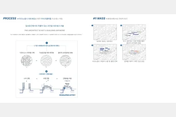 새로운 삶의 자극 라이프러리 — 이미지 8
